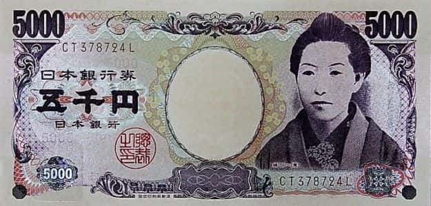 Guide to Japanese Currency for Tourists