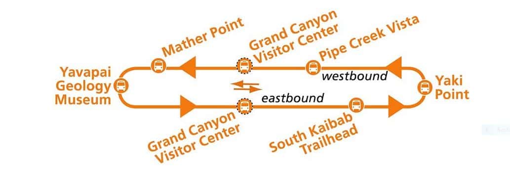 Shuttle - Orange Route