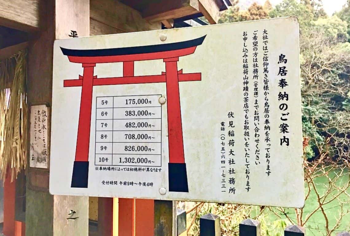 Fushimi Inari Taisha in Kyoto