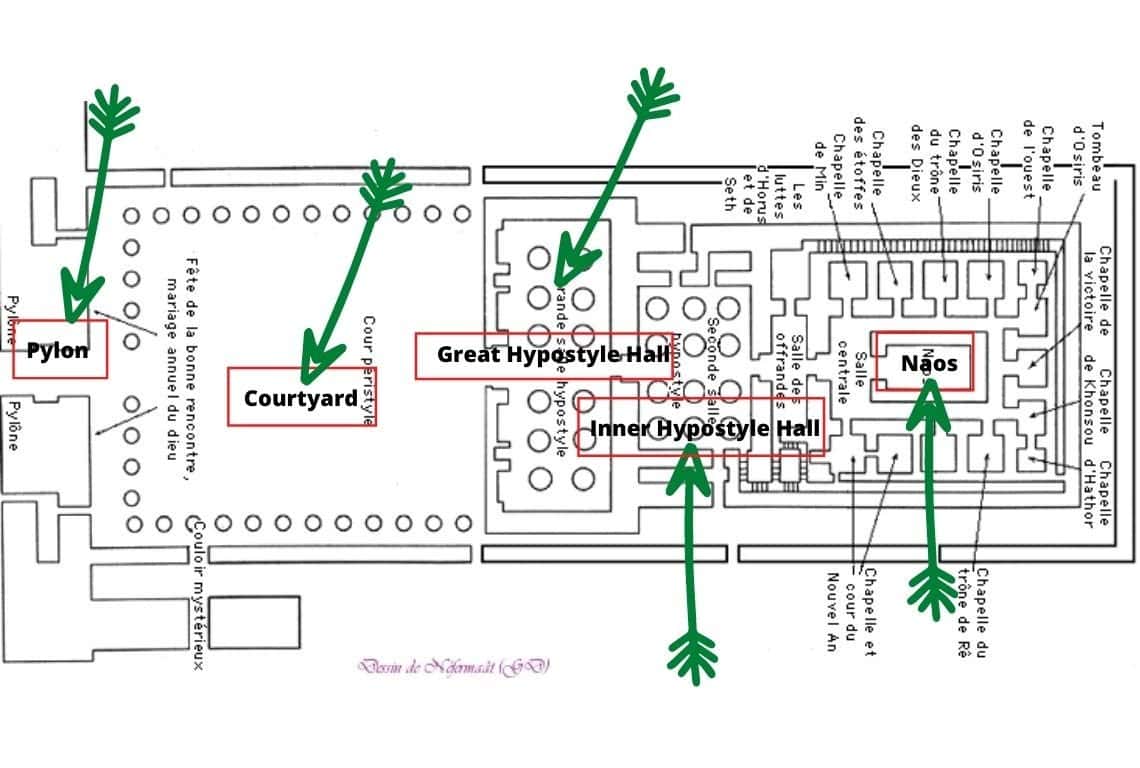 Map of the Temple of Horus at Edfu