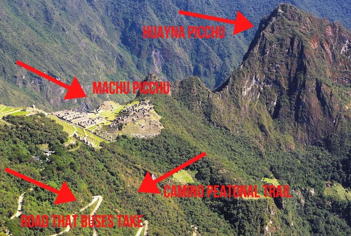Things to Do at Machu Picchu
