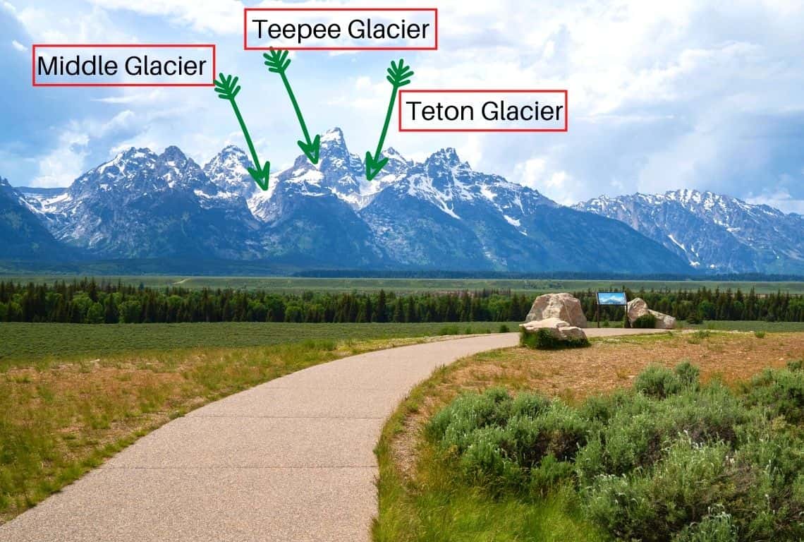 Scenic Loop Drive in Grand Teton