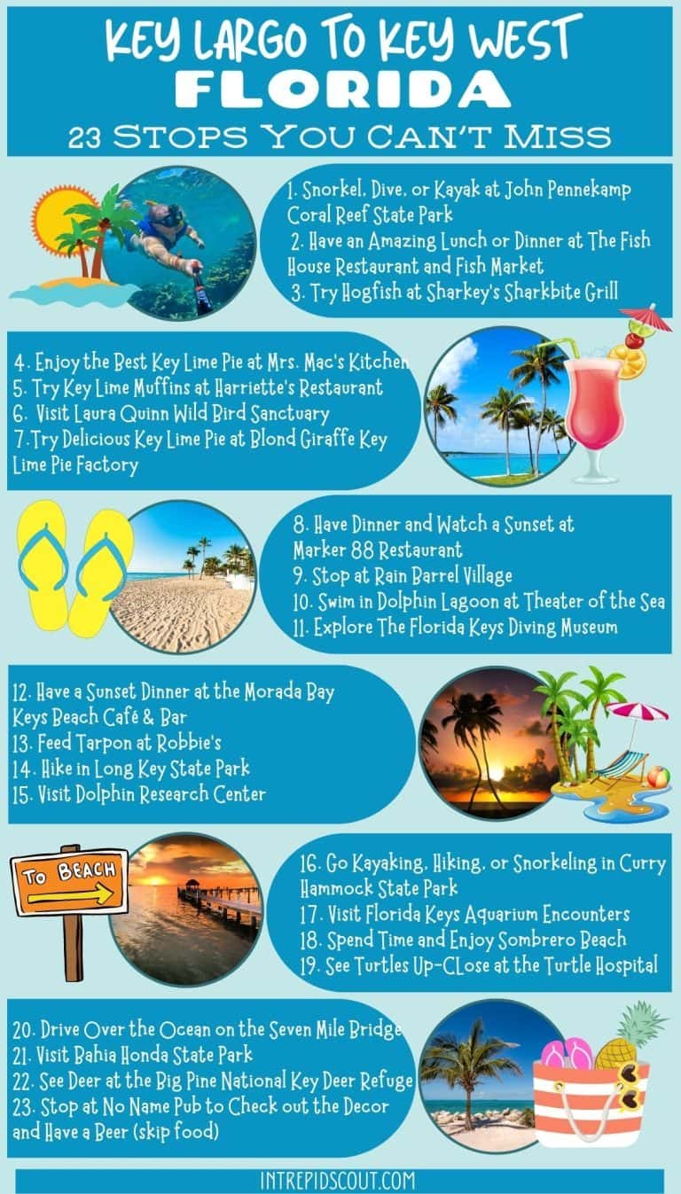 KEY LARGO to KEY WEST: 23 Amazing STOPS You Can't Miss • Intrepid Scout