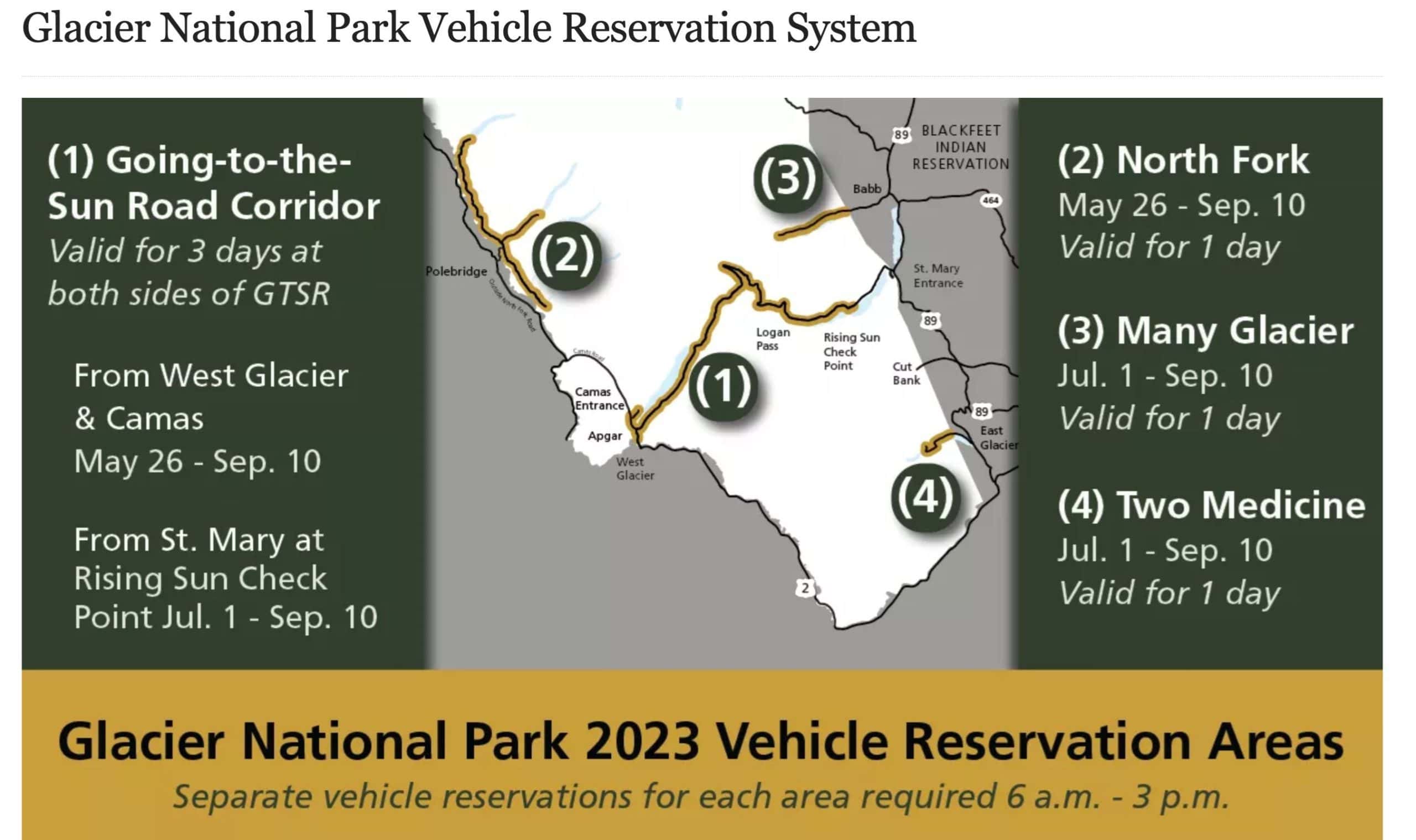 Best Stops on Going-to-the-Sun Road Glacier National Park Reservations