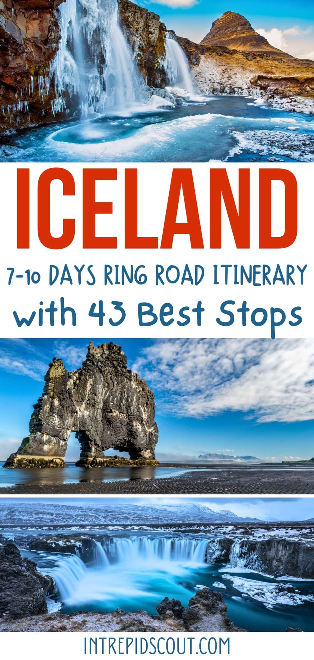 Iceland Ring Road Itinerary