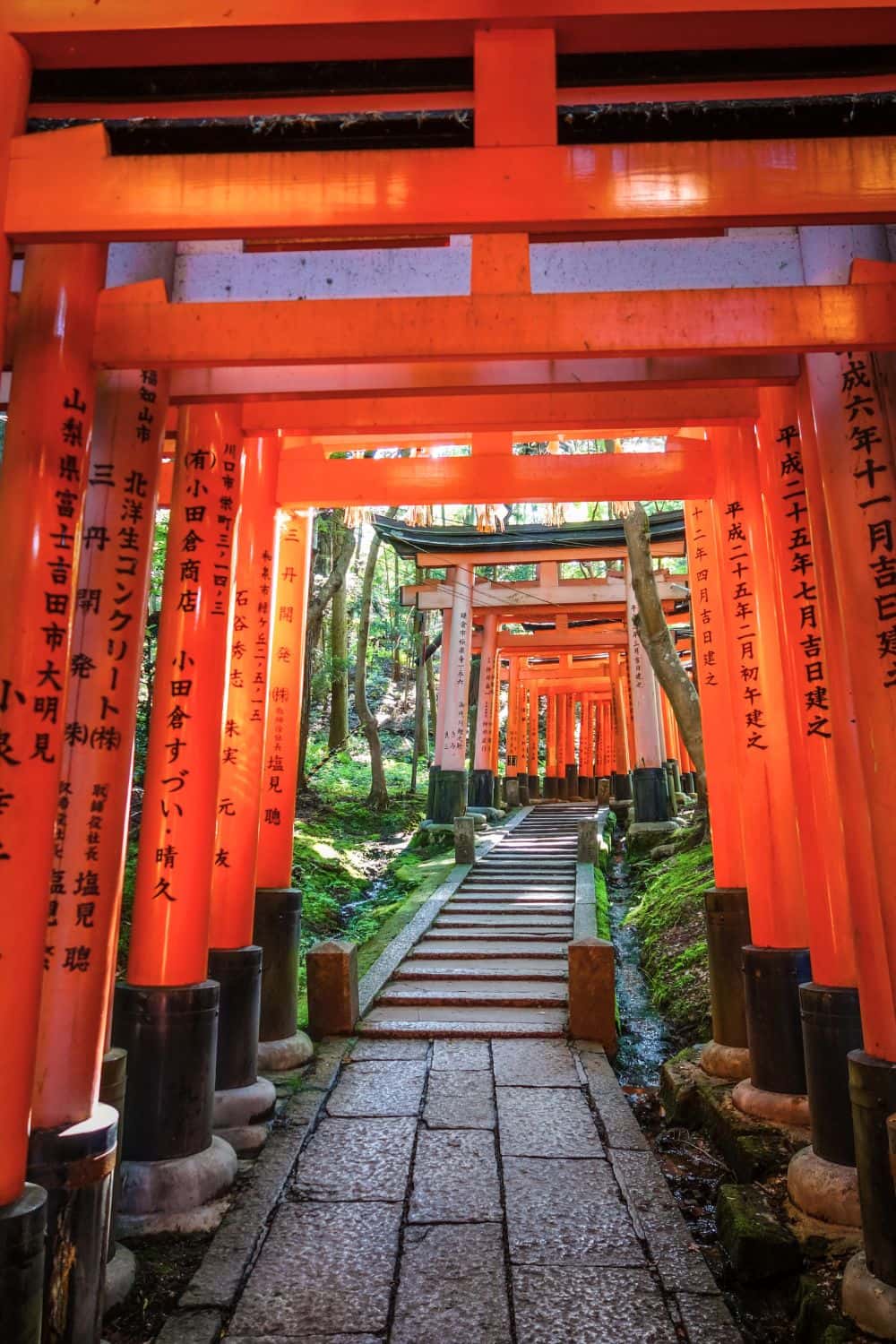 Fushimi Inari