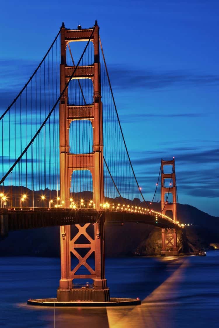 What Is California Known For Golden Gate Bridge