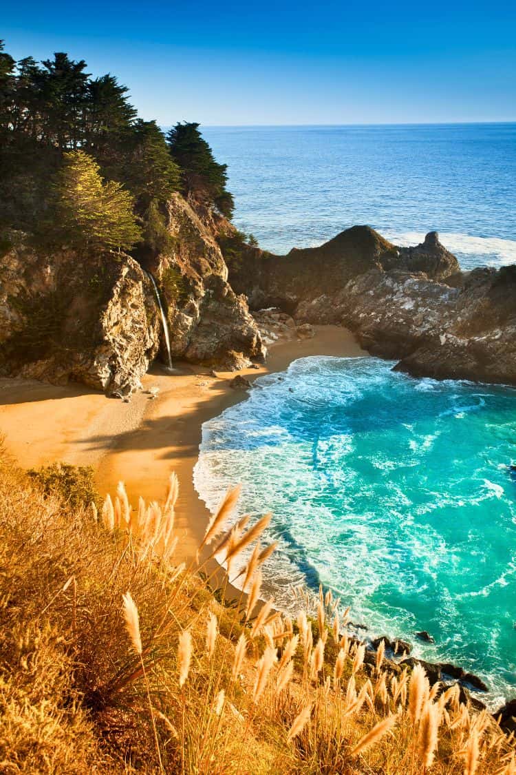 What Is California. Known For What Is California Known For
